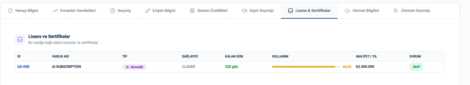 iFollow ITSM — varlık detay sayfası, tüm bilgi sekmeleri